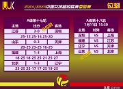 开运体育电脑版-包含冠军热门实力强悍，连战连胜晋级淘汰赛的词条