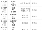 开运体育官方入口-包含雷恩球员状态回暖，为冲击前四蓄势的词条