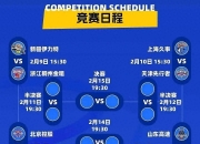 开运体育入口-包含比赛前的队伍状况一览，谁有望脱颖而出？的词条
