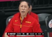 开运体育入口-包含瑞典女篮主教练：过去已成过往，努力备战未来的词条