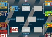 开运体育官方入口-加拿大队表现抢眼，战胜对手晋级
