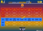 开运体育网页版-江苏队将迎战北京首钢，实力对比如何？的简单介绍