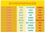 开运体育网页版-欧洲杯预选赛背后故事曝光，球队奋力拼搏的简单介绍