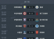 开云体育网页版-曼城主场大胜，继续领跑积分榜！