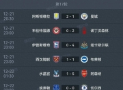 开云体育网页版-曼城主场大胜，继续领跑积分榜！