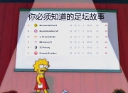 开云体育app-包含多特蒙德再战强敌，挑战自我争胜利的词条