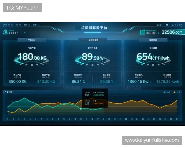 开云买波胆赢钱后极速提现电子竞技盘口避坑