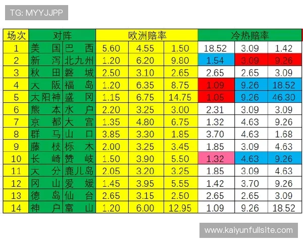 足球初盘波胆怎么看懂盘口品牌入口下载评测防骗避坑