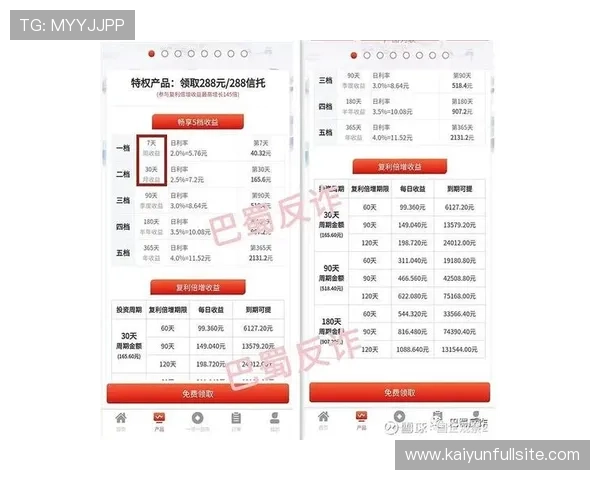 开云体育买波胆步骤避坑指南 电竞盘口防骗提现快