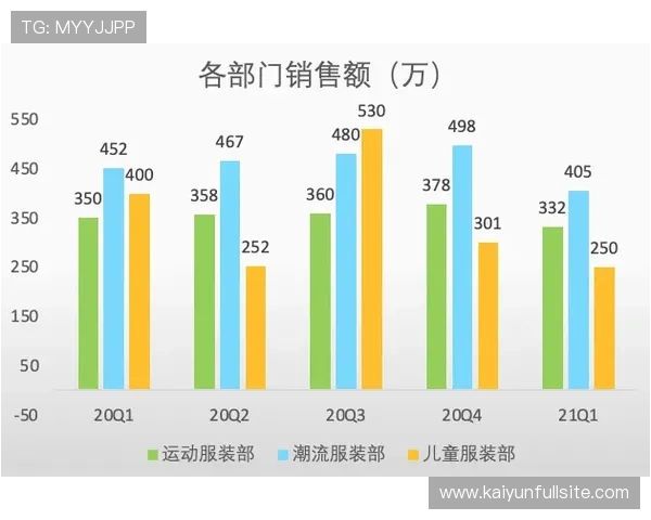 波胆数据分析软件电子真人避坑防骗技巧