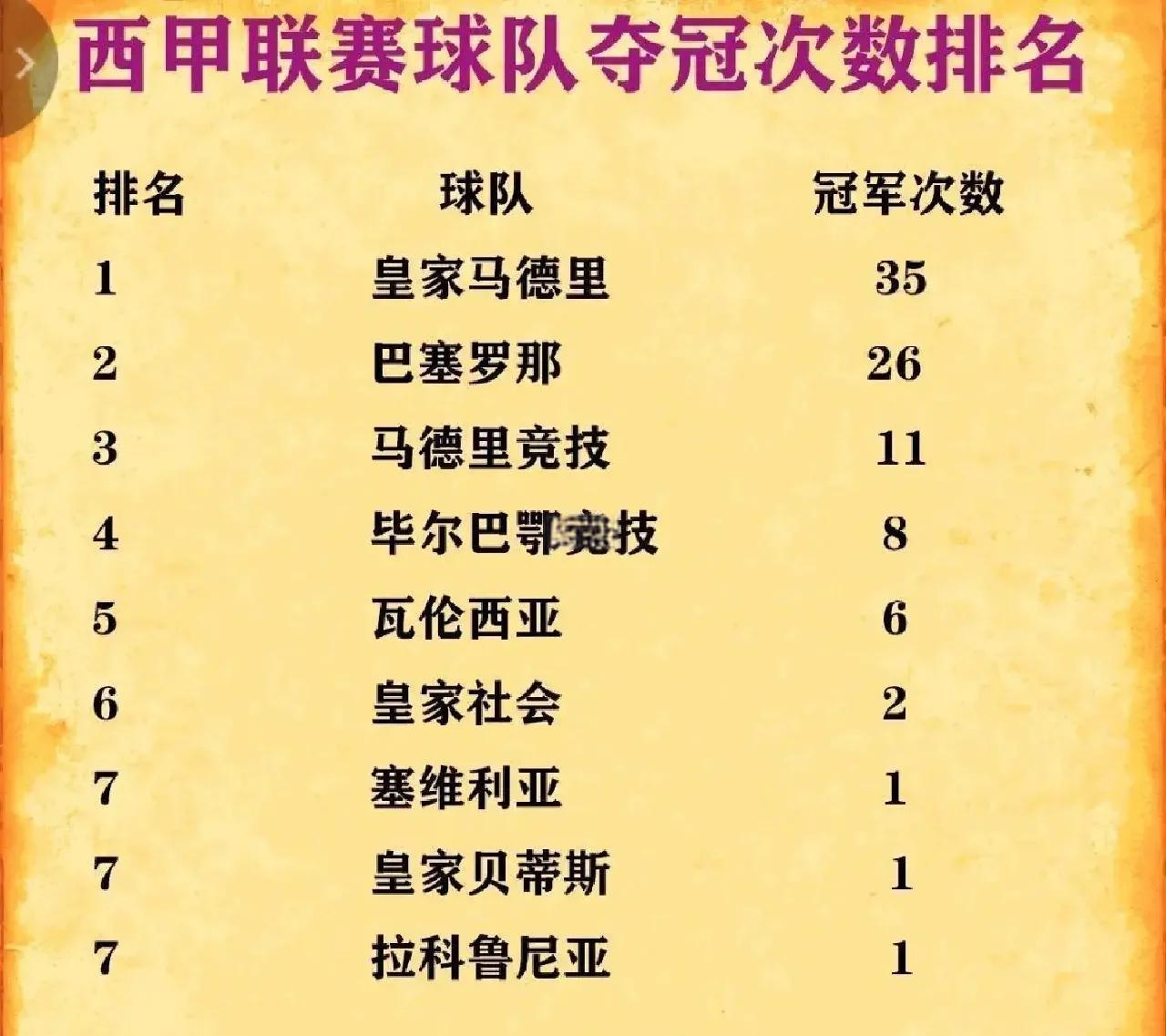 包含欧洲豪门球队的搏斗，冠军宝座将属于谁？的词条