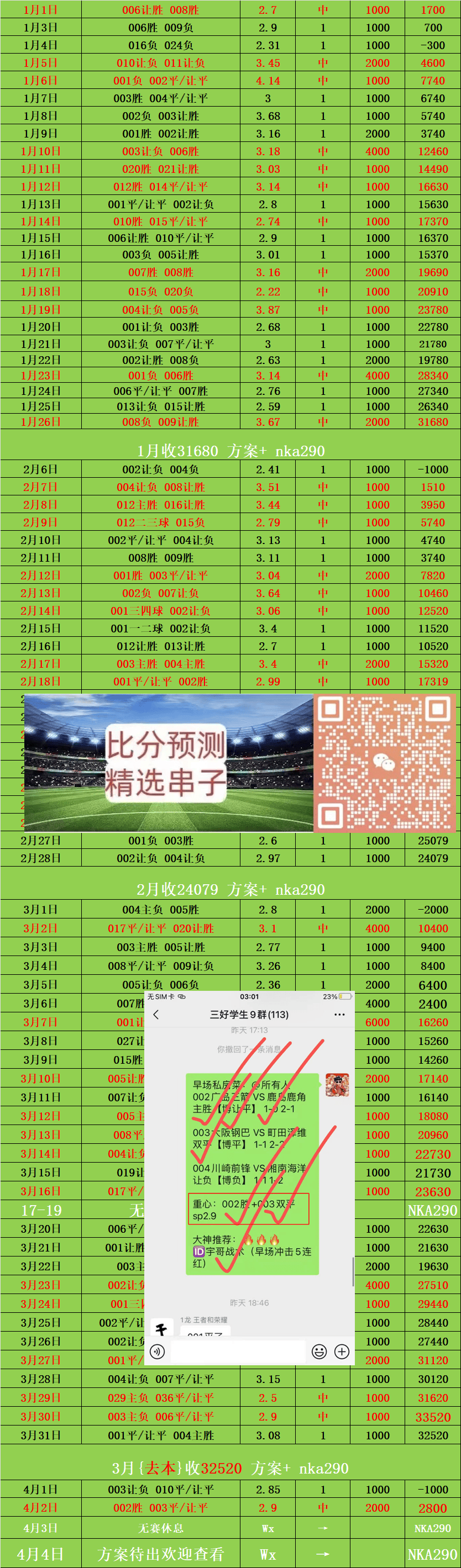 包含汉诺威主场击败对手，提升积分排名的词条