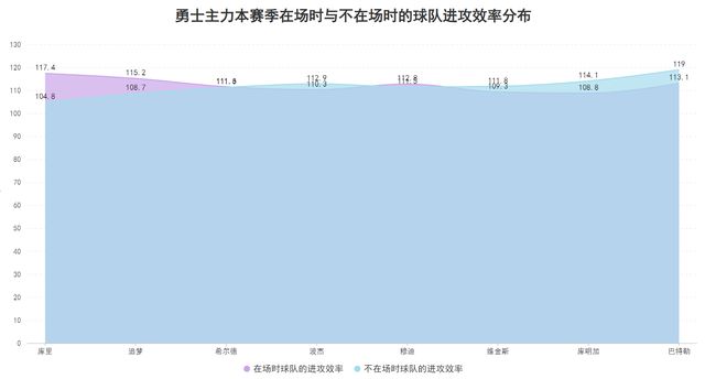 战术部署精准有效，球队凭借团队合作获胜的简单介绍