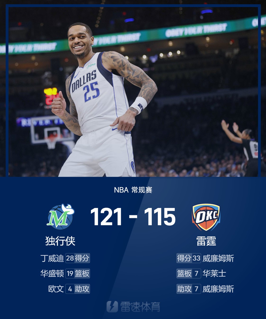 包含NBA赛场新秀盛况空前，未来可期的词条