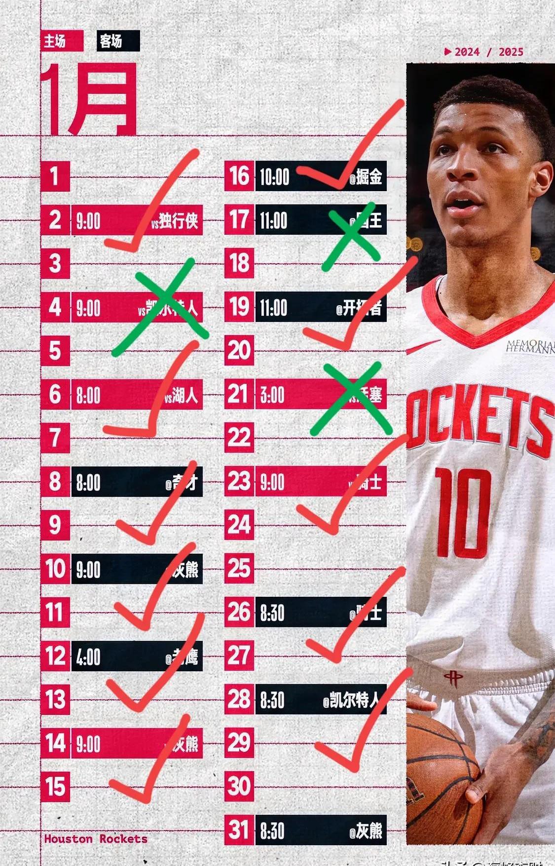 关于火箭巨星缺席比赛，球队战绩连败考验主帅智慧的信息