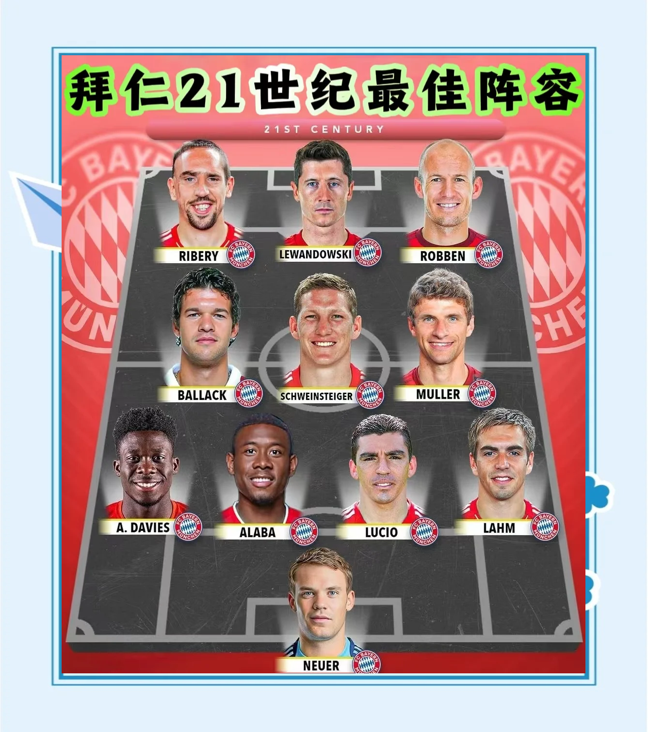 包含弗莱堡主场战平拜仁慕尼黑追平积分的词条