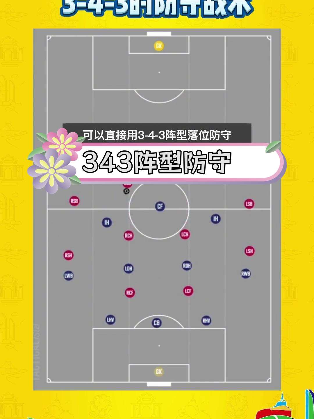 球队实行严密防守，成功抵挡对手攻势