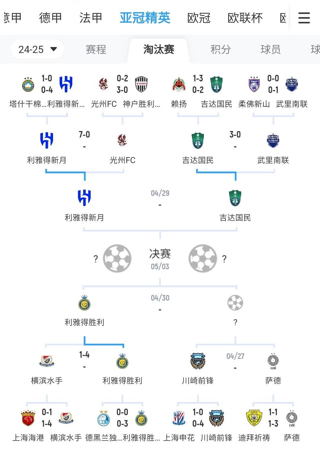 包含亚冠淘汰赛对阵宣布，备战全面展开的词条