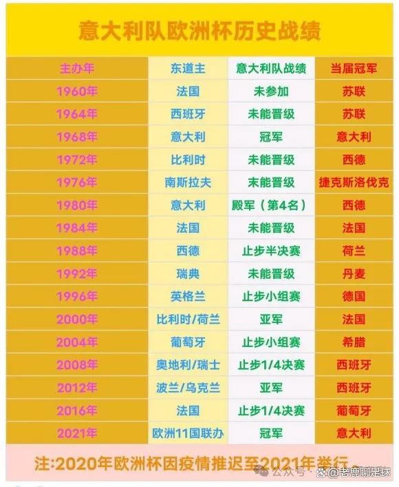 欧洲杯预选赛背后故事曝光，球队奋力拼搏的简单介绍