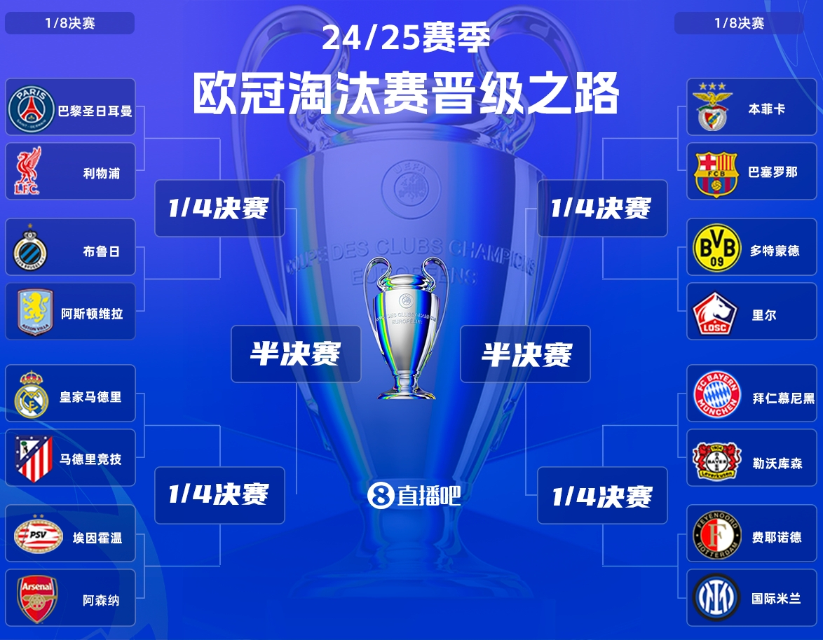 欧洲足球争霸赛即将点燃全球球迷热情