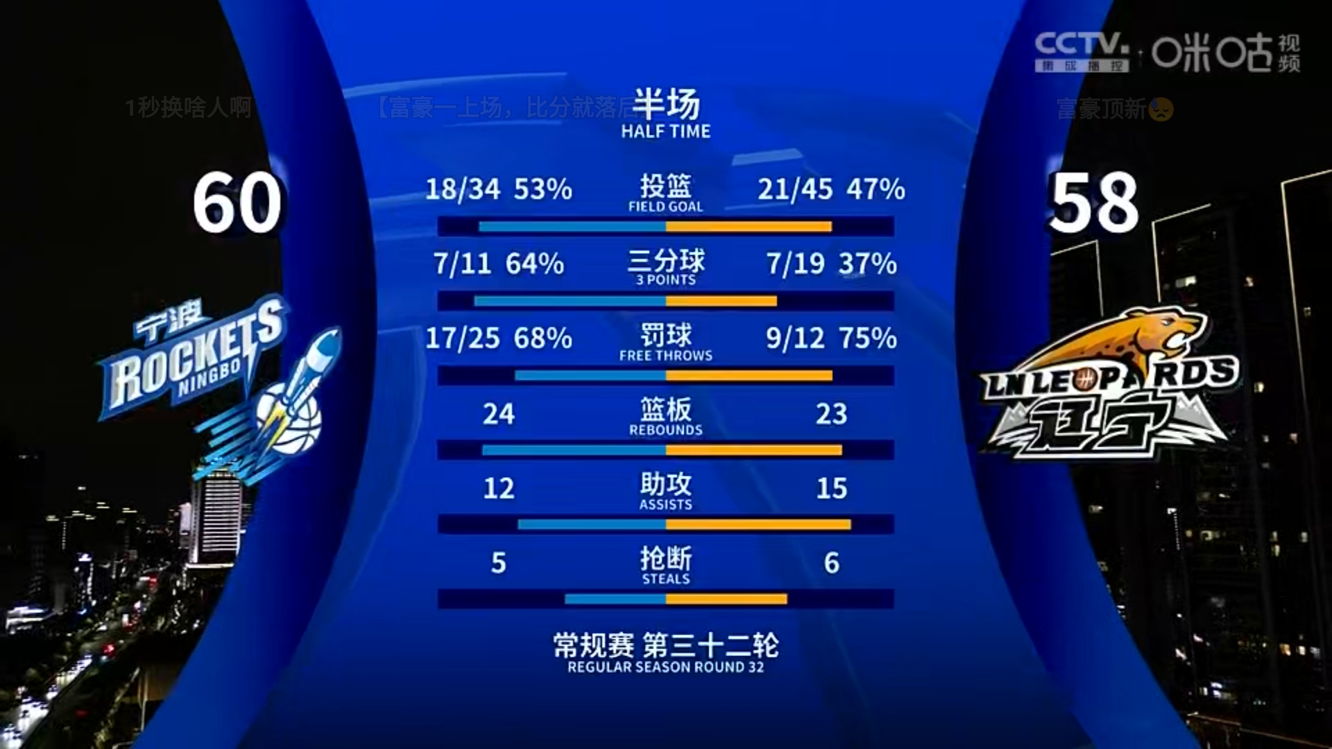 关于名将重返赛场，篮球比赛再添看点的信息
