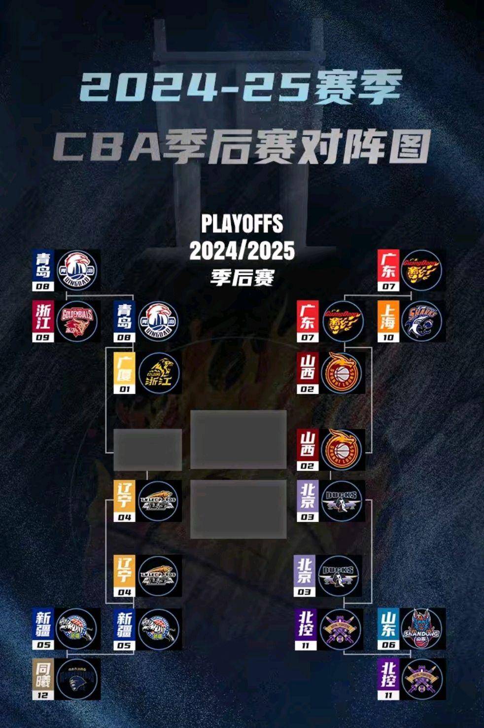 包含紧随对手追赶领先，力克对手晋级的词条