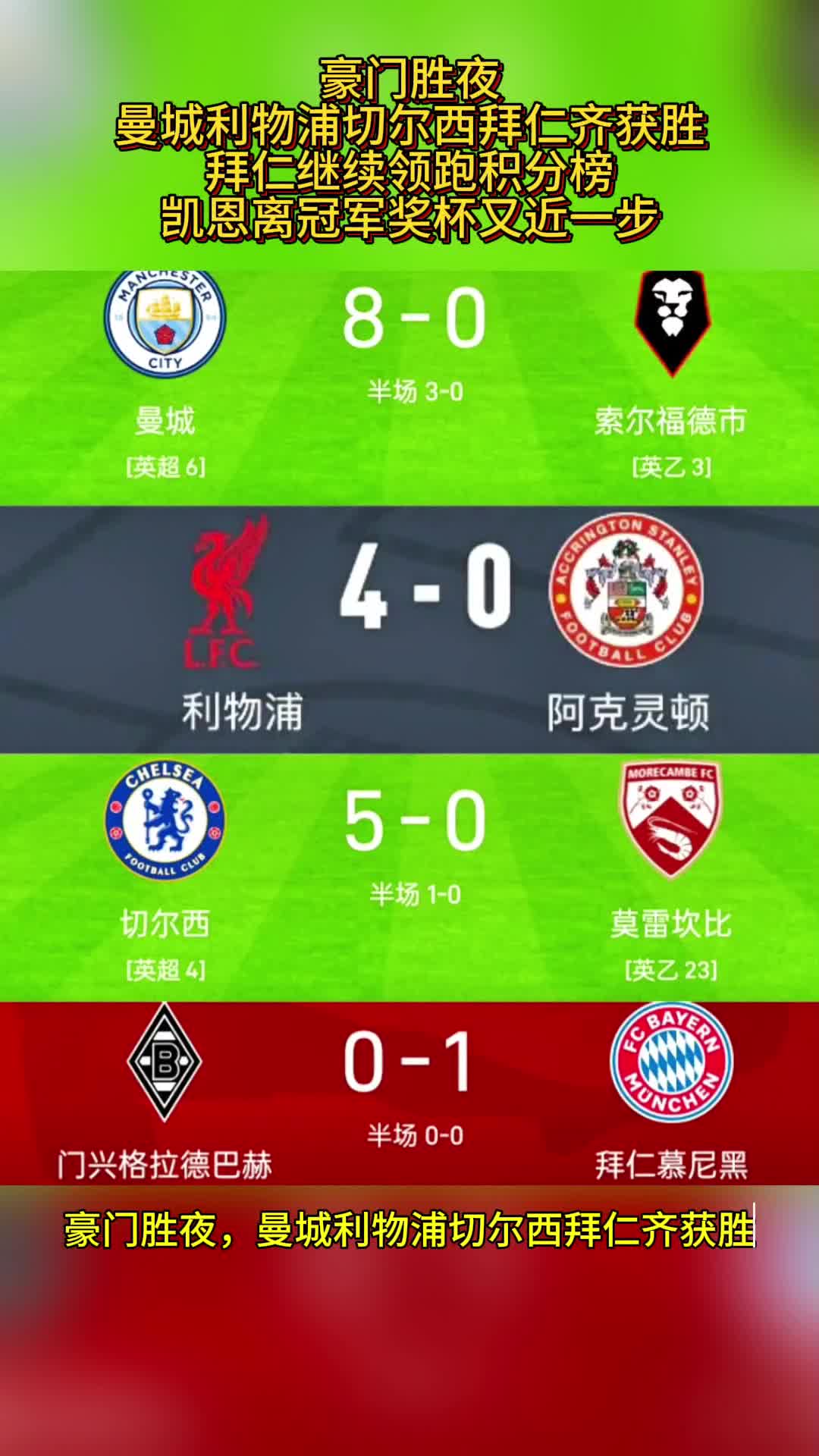曼城主场大胜，继续领跑积分榜！