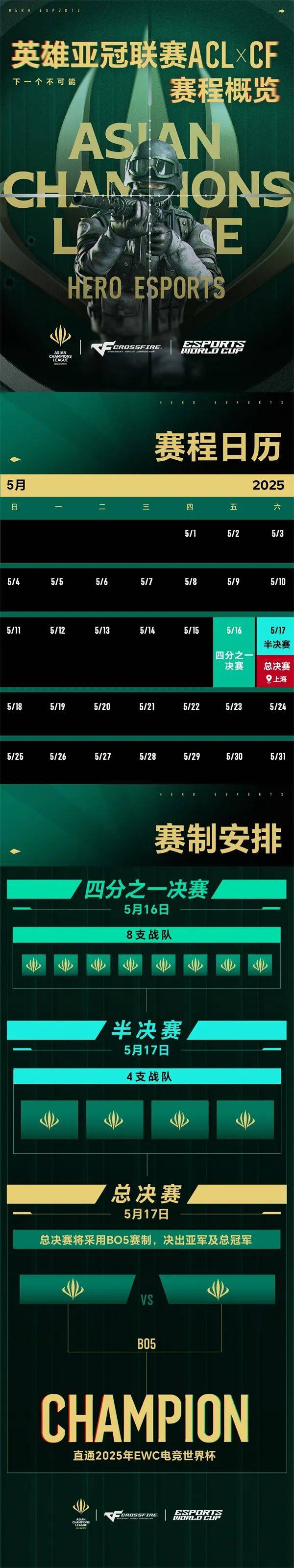 ACL：中沙建交35周年，助力EWC推出首架电竞主题涂装飞机！22亮28回复王者荣耀的简单介绍