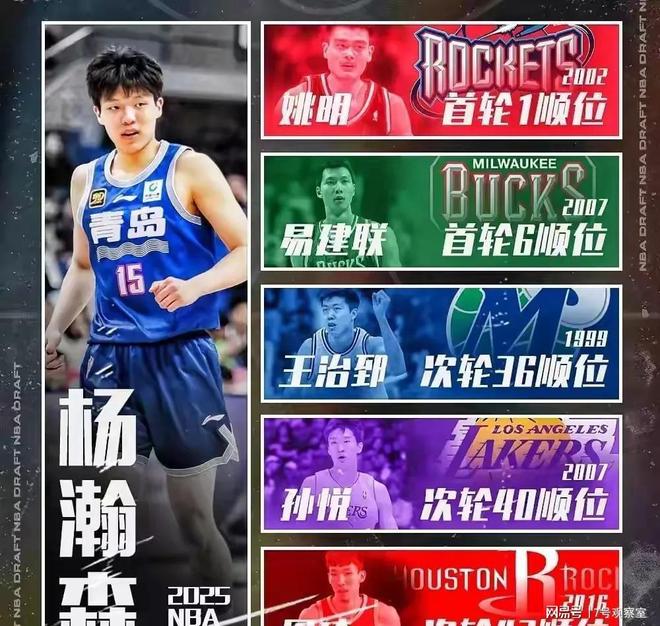 关于霍楠：会发牌&三分中锋极具价值，预测杨瀚森27或30签被选中的信息