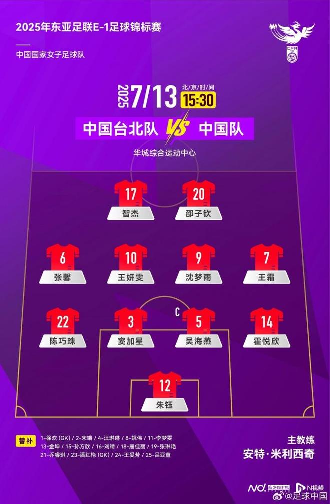 东亚杯-姚伟传射邵子钦破门中国女足2-2遭韩国绝平的简单介绍