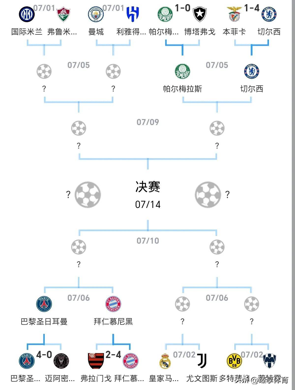 开云体育登录入口-关于跨界！梅西的“神来之笔”，一记头球，如何震撼数字艺术世界的信息