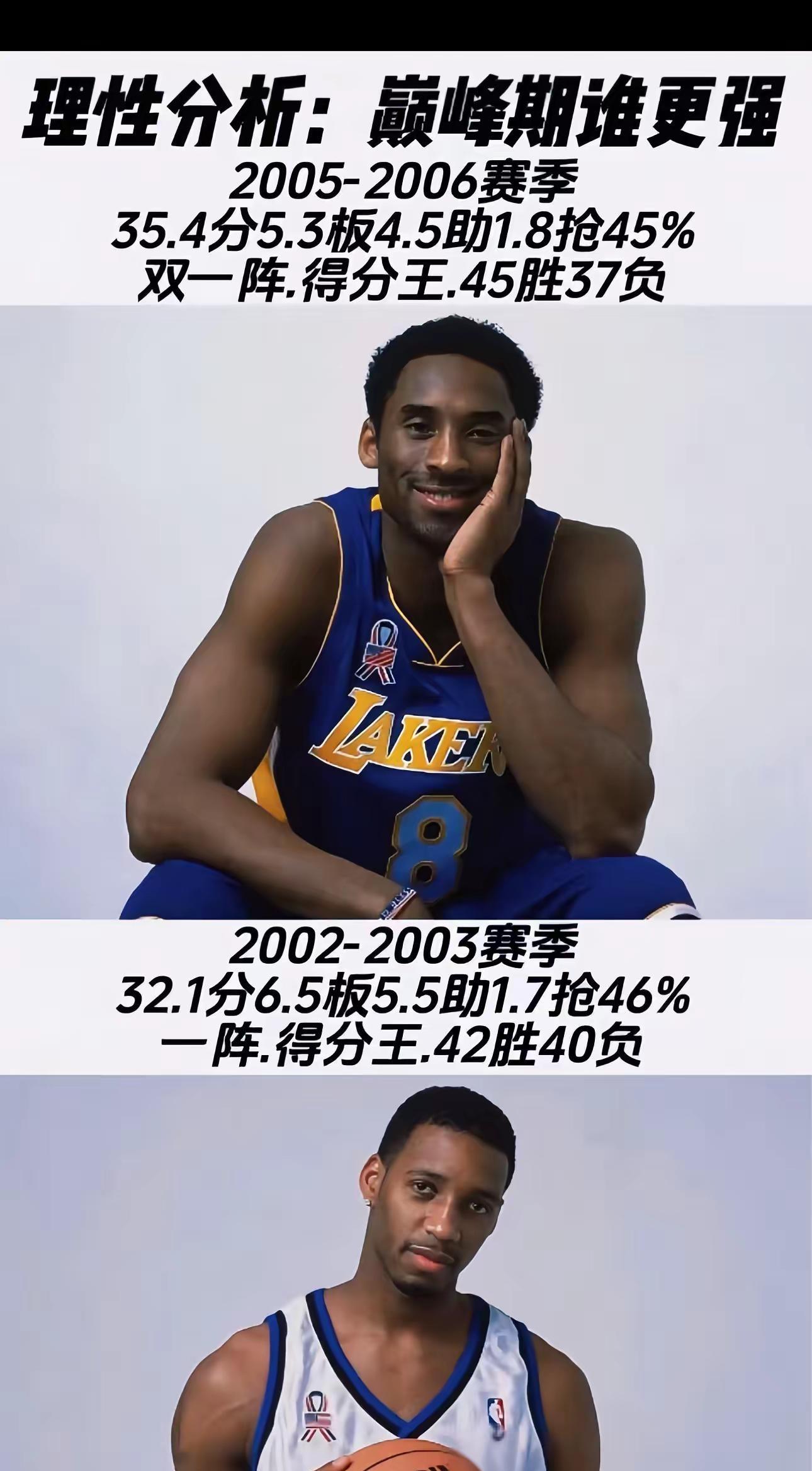 麦迪能顶替科比？小莫里斯：他不是科比没那种心态的简单介绍
