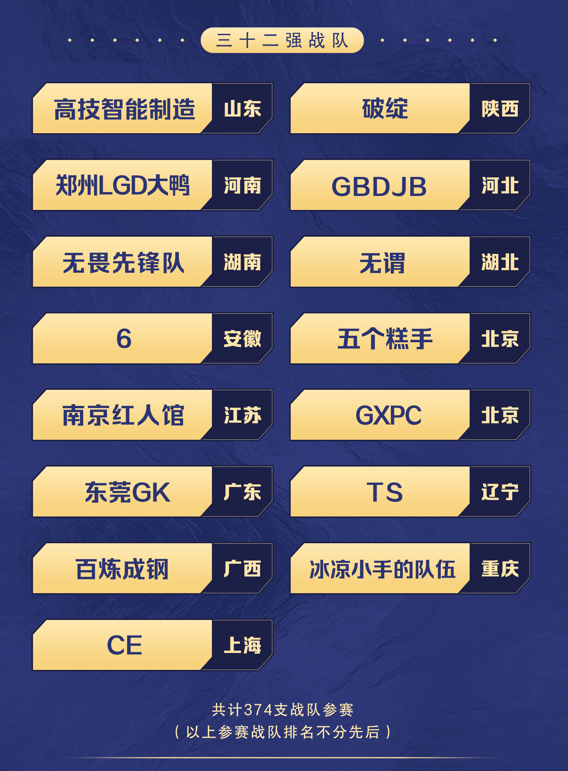 回顾第九届王者荣耀全国大赛企业赛道成了吸睛神器的简单介绍