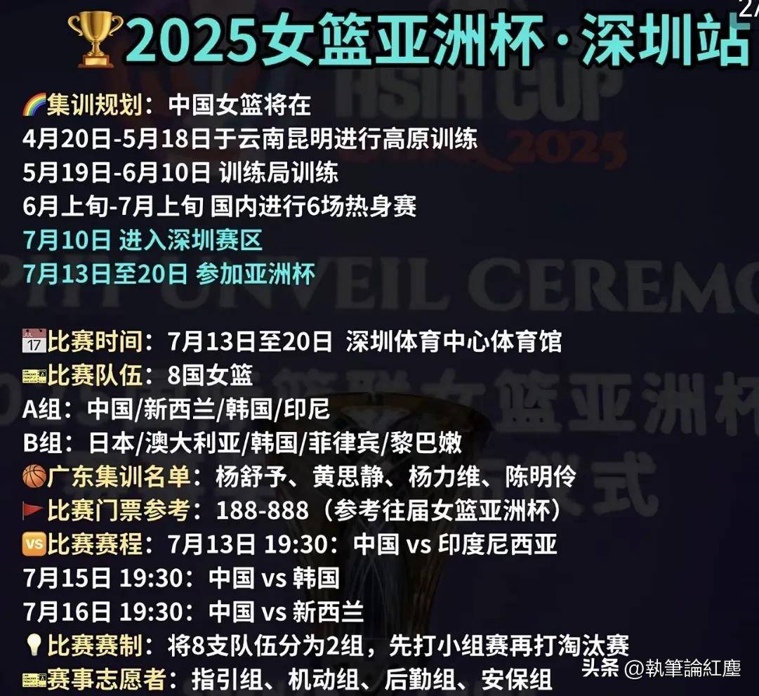开云体育登录-曝中国女篮改变计划张子宇出战亚洲杯放弃U19世界杯(中国女篮新星张子宇最新比赛录像)