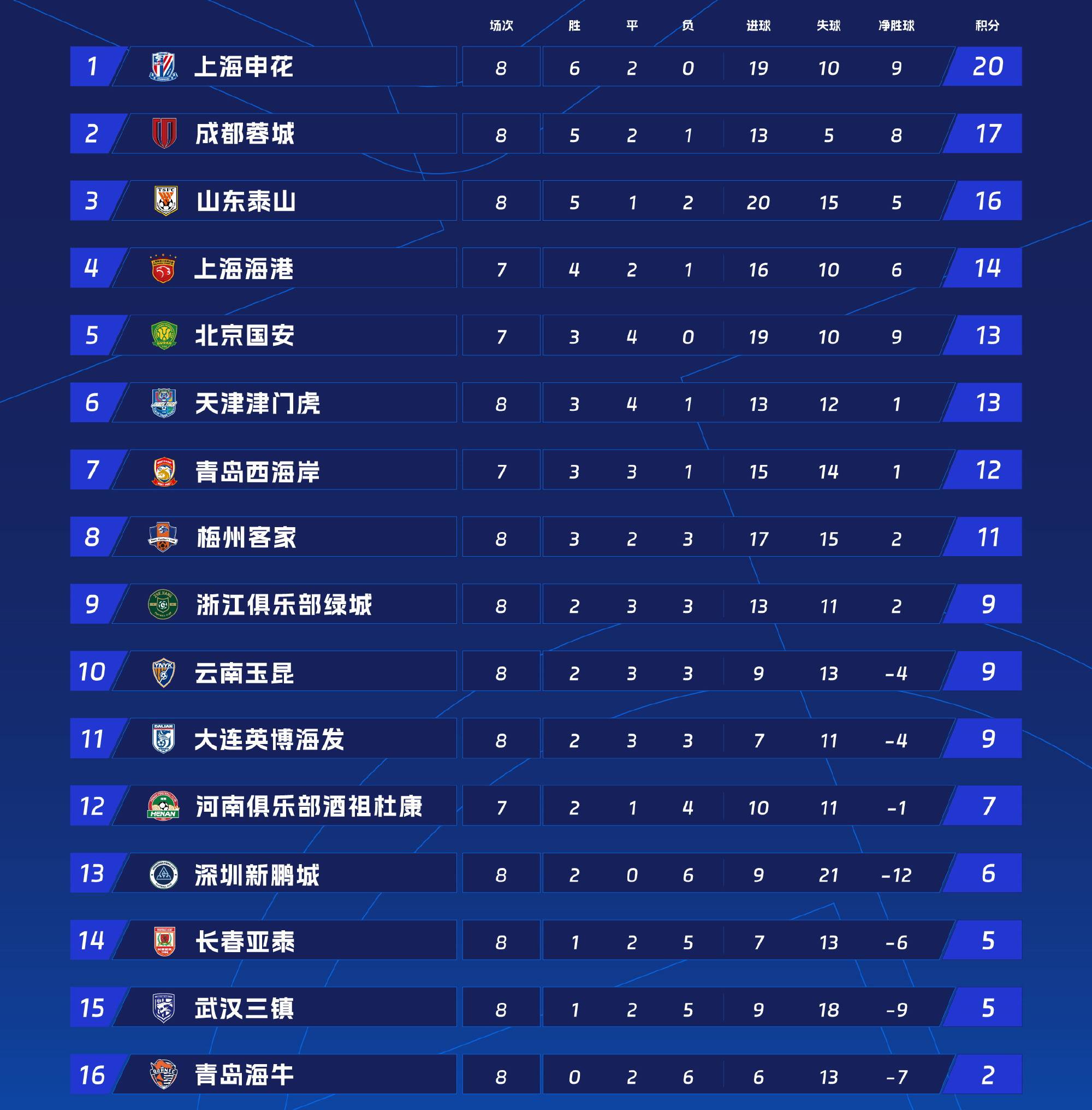 开云体育官网-马赛主场连胜，战绩稳固领跑积分榜的简单介绍