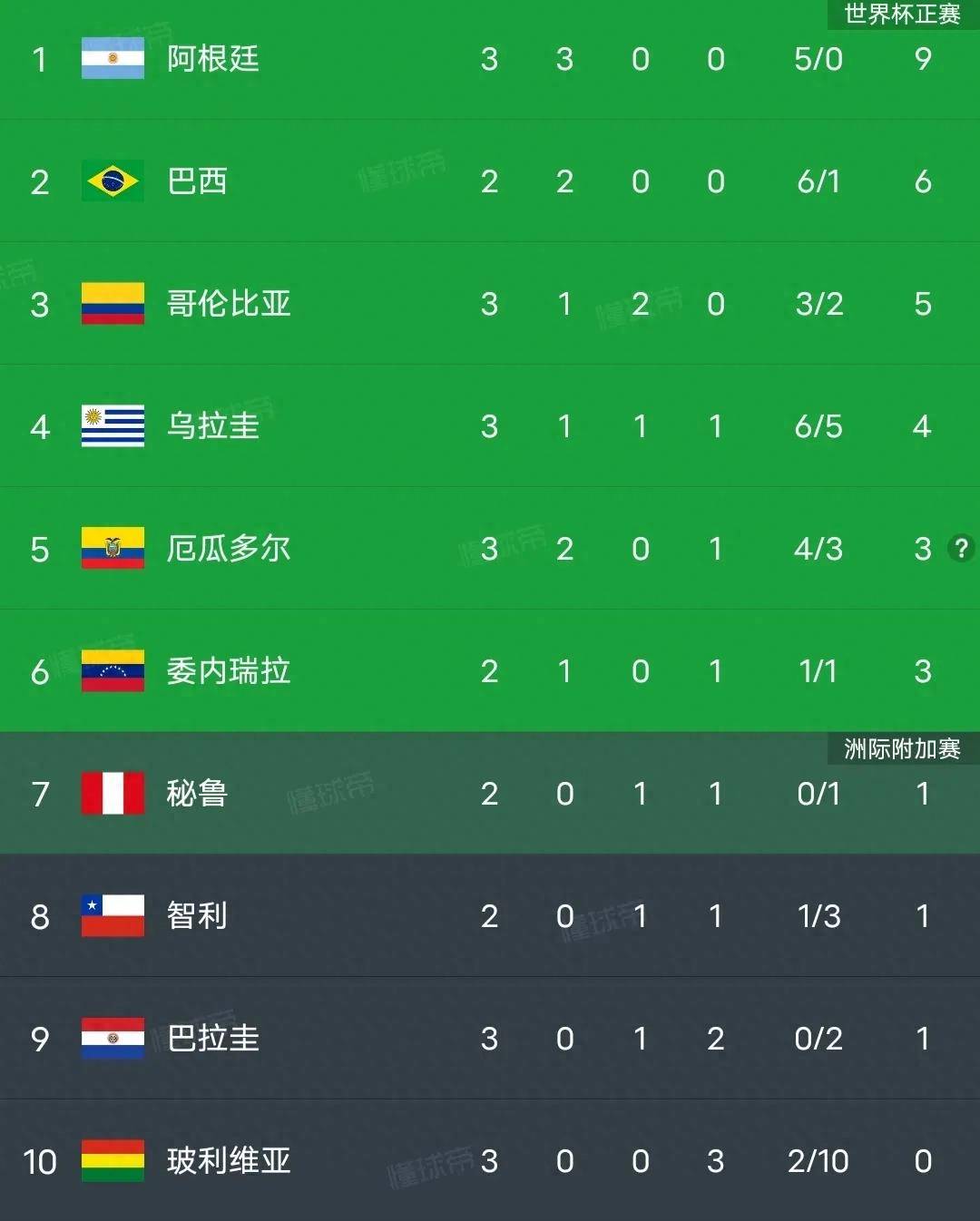 马赛主场连胜，战绩稳固领跑积分榜的简单介绍