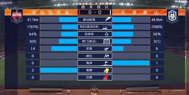 开云体育网站-包含苏宁大胜天海，稳固积分榜前三位置的词条